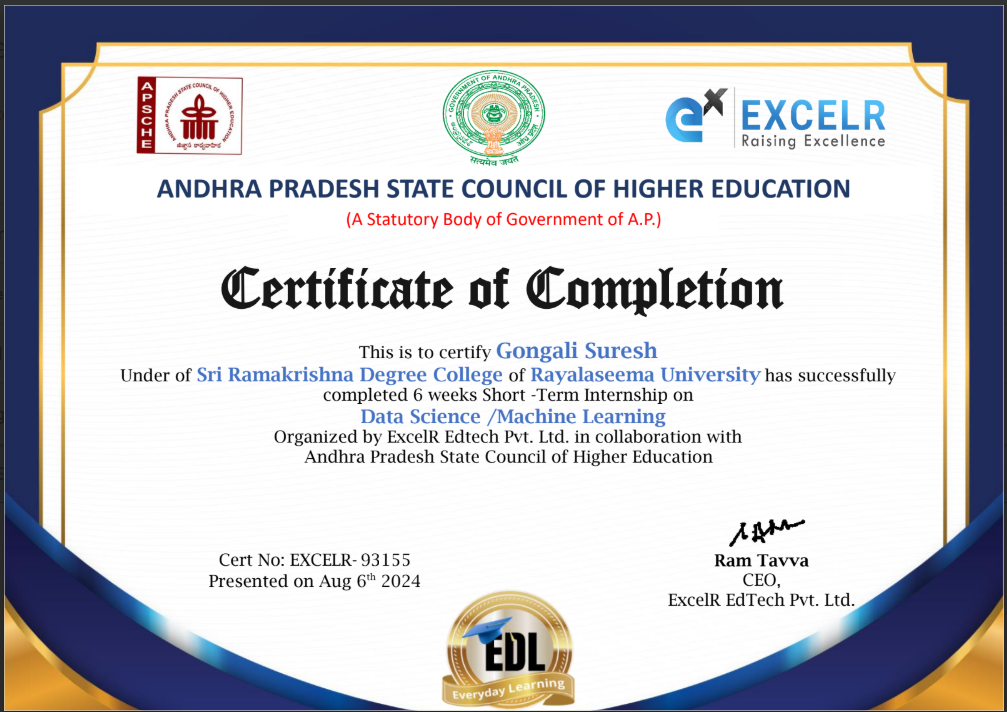 Data Analytics Certificate